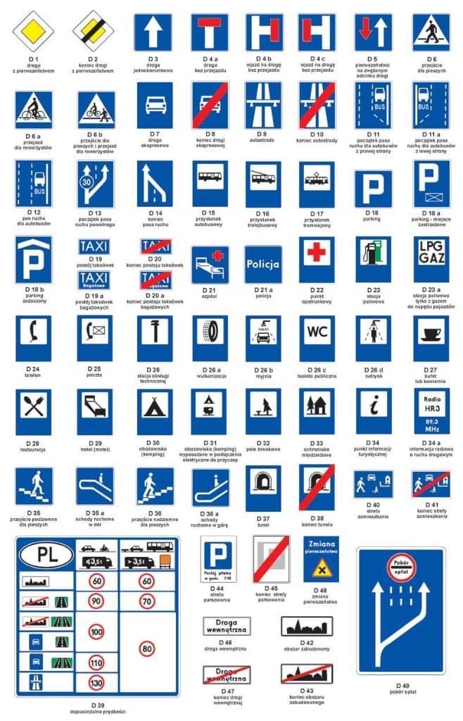 Znaki informacyjne (D)
